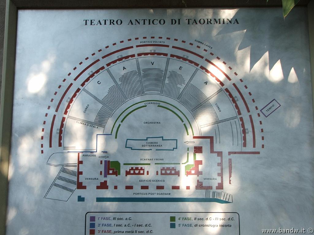 Teatro_Greco_di_Taormina(100).JPG